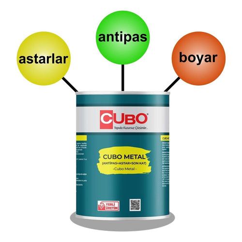 Cubo Metal Pas Boyası Nefti Yeşil 2,5 Litre - Bulutretail