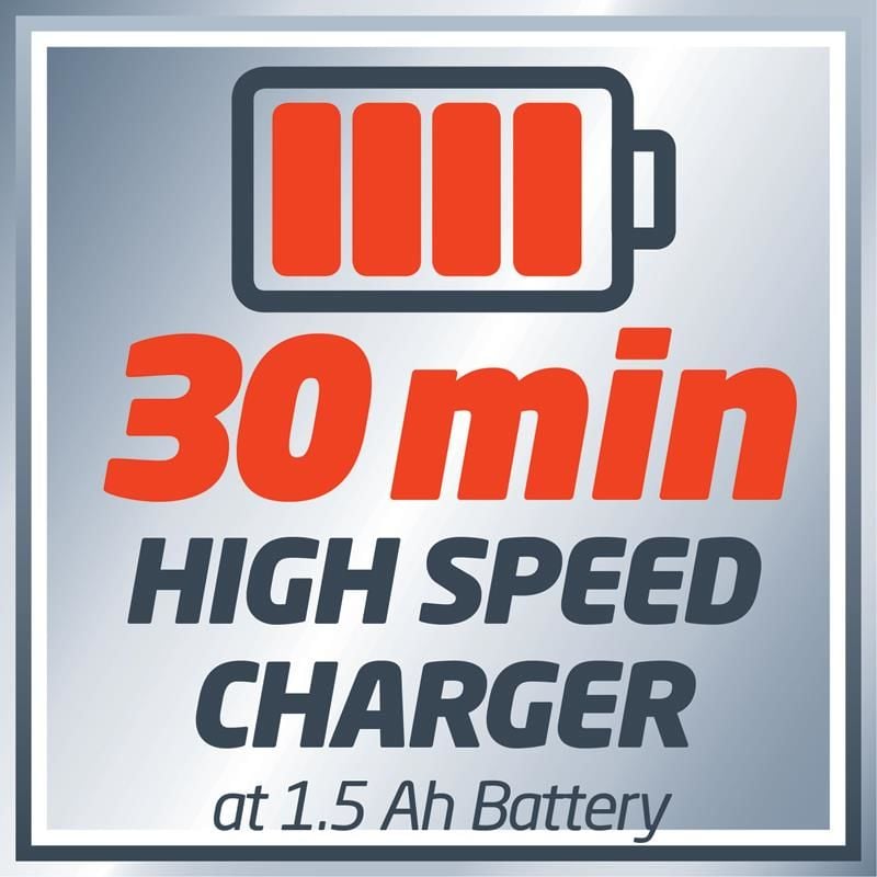 Einhell Power XCharge 18 Volt LiIon Akü Şarj Cihazı - Bulutretail