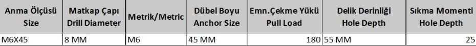Ennalbur Asma Tavan Çelik Dubel M6X45 ( 10 Adet) - Bulutretail