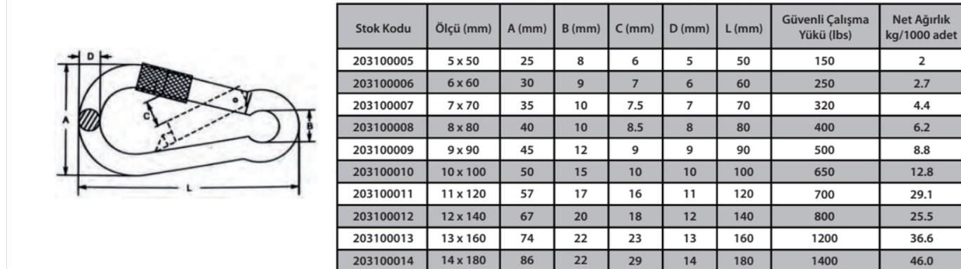 Ennalbur Karabina Vidalı 10 Mm ( 2 Adet ) - Bulutretail
