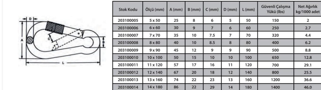 Ennalbur Karabina Vidalı 7 Mm ( 5 Adet ) - Bulutretail