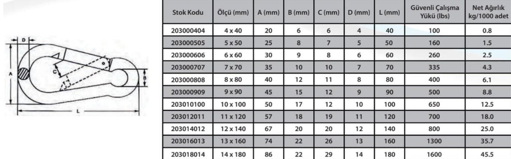 Ennalbur Karabina Yaylı 12 Mm ( 2 Adet ) - Bulutretail