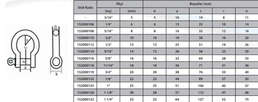 Ennalbur M10 Omega Zincir Kilidi 3/8 ( 2 Adet ) - Bulutretail