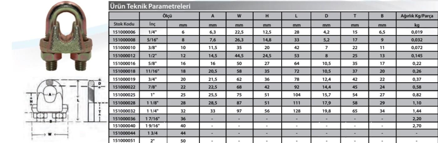 Ennalbur M12 Klemens ( 2 Adet ) - Bulutretail