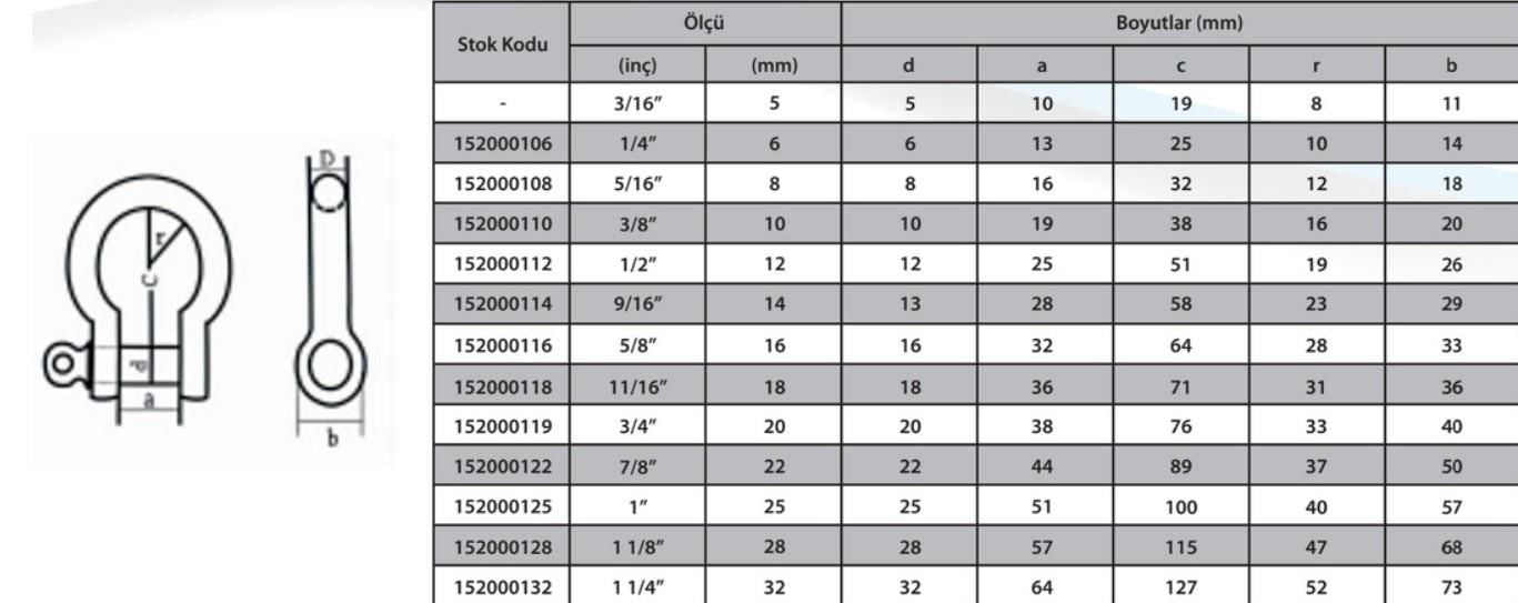 Ennalbur M12 Omega Zincir Kilidi 1/2 ( 2 Adet ) - Bulutretail