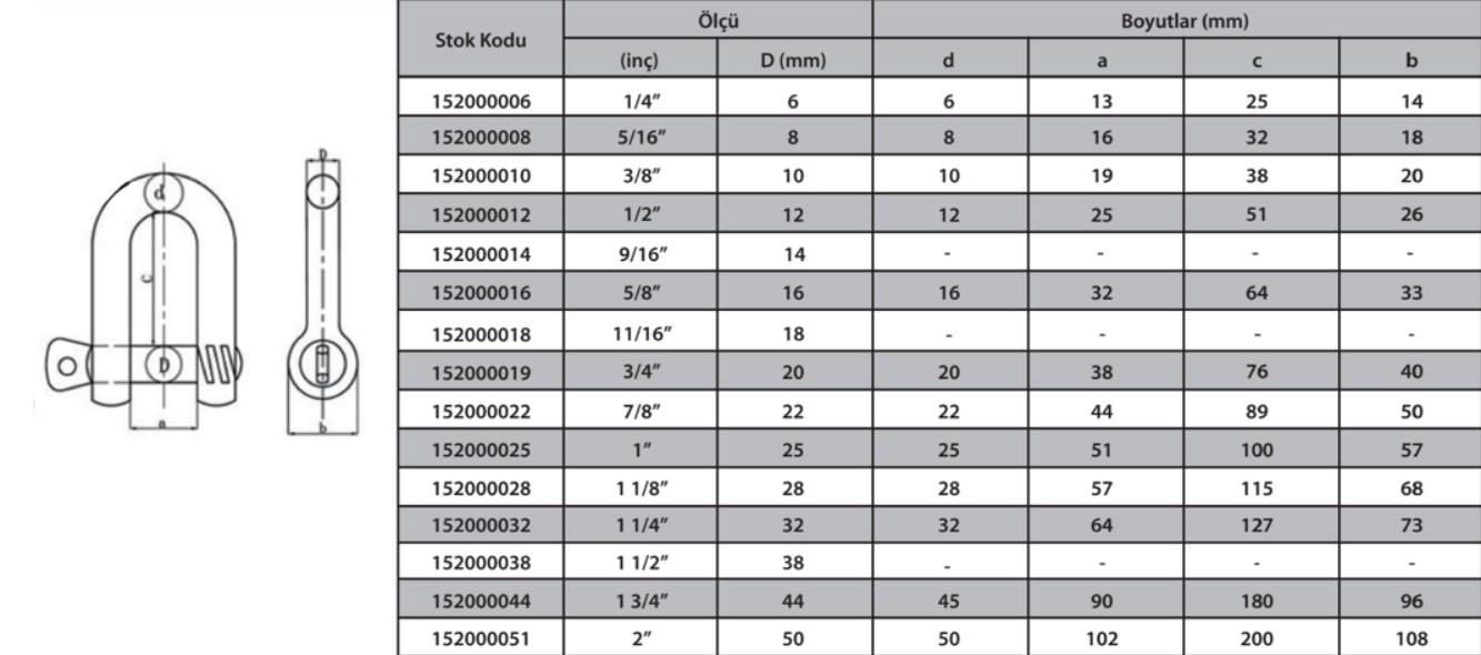 Ennalbur M16 Zincir Kilidi 9/16 ( 2 Adet ) - Bulutretail