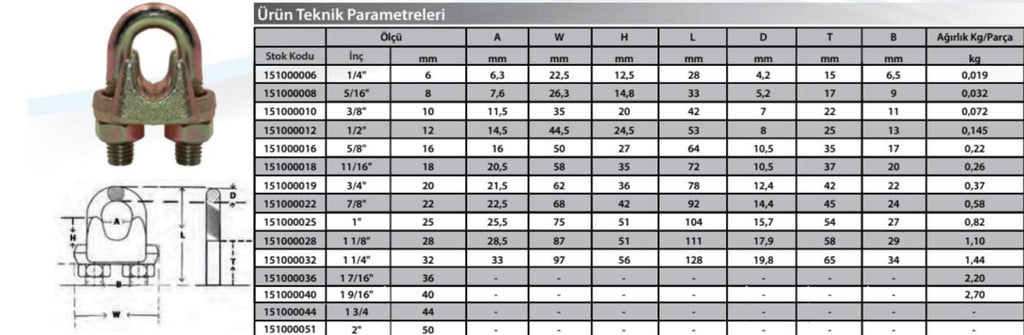 Ennalbur M18 Klemens ( 2 Adet ) - Bulutretail