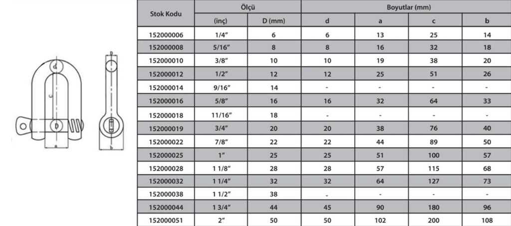 Ennalbur M8 Zincir Kilidi 5/16 ( 4 Adet ) - Bulutretail