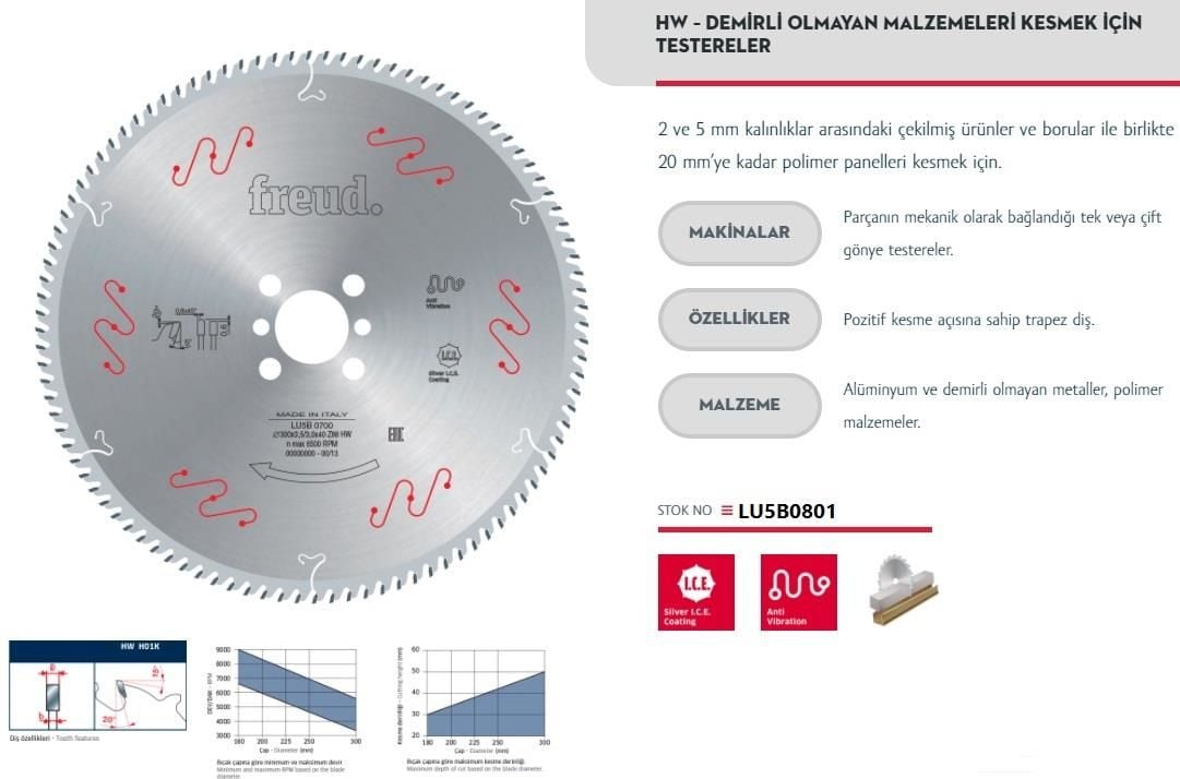 Freudlu5B 0801 300X30X3,0 Mm Alümimyum Testere 96 Diş - Bulutretail