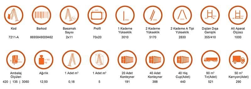 Saraylı 2X11 A Tipi Sürgülü Merdiven 6,02 Metre - Bulutretail