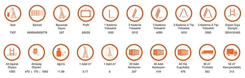 Saraylı 3X7 A Tipi Sürgülü Merdiven 5,79 Metre - Bulutretail
